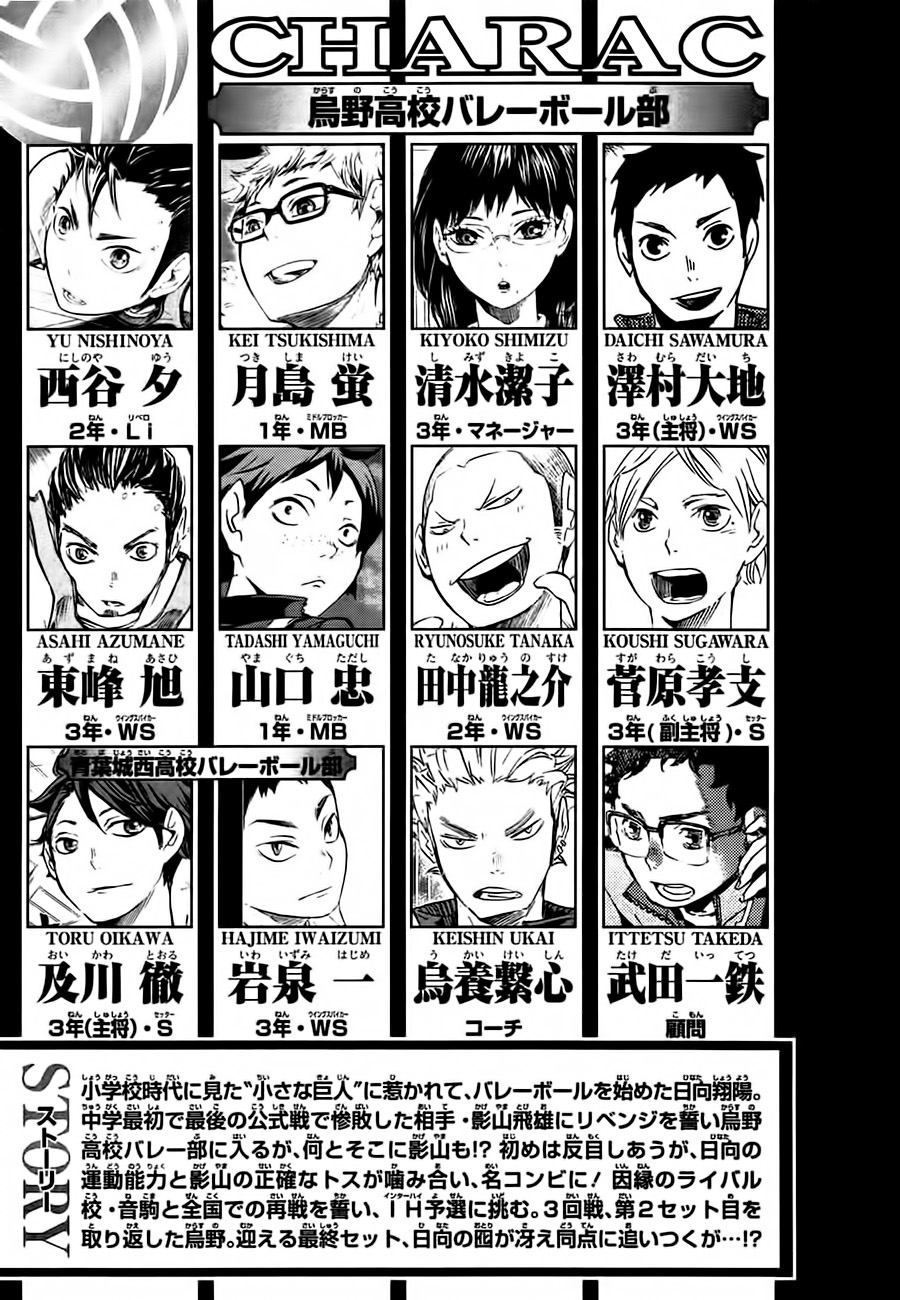 Read Haikyuu!! (ES) Manga Online