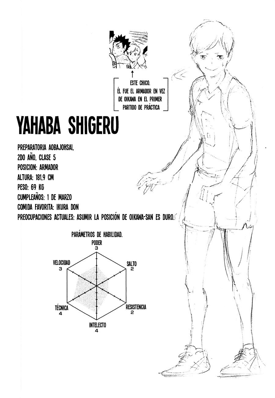 Read Haikyuu!! (ES) Manga Online