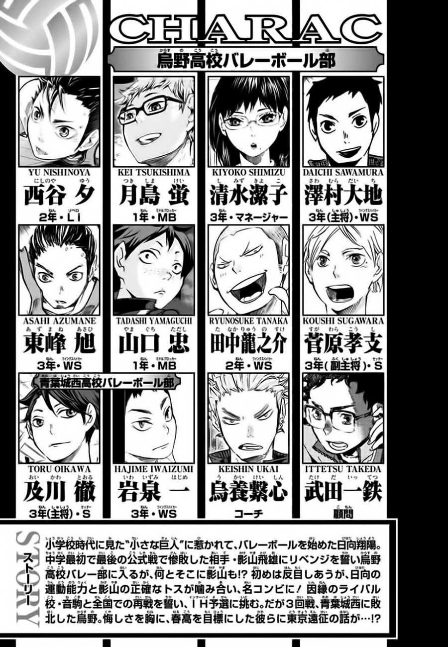 Read Haikyuu!! (ES) Manga Online