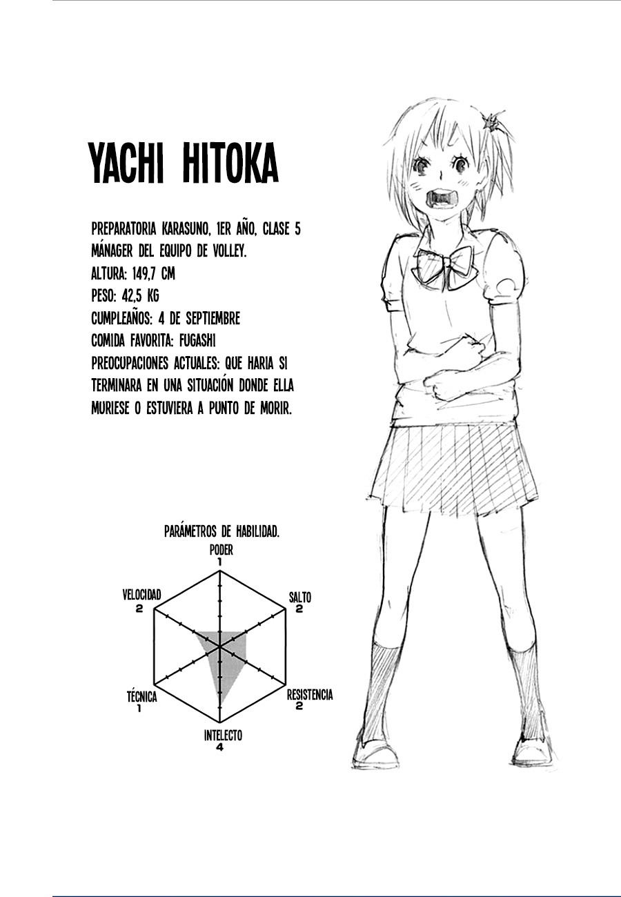 Read Haikyuu!! (ES) Manga Online
