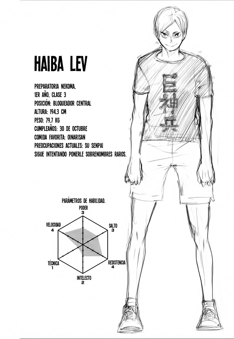 Read Haikyuu!! (ES) Manga Online