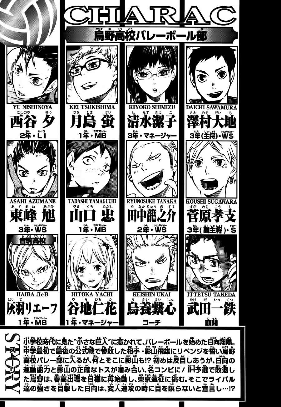 Read Haikyuu!! (ES) Manga Online