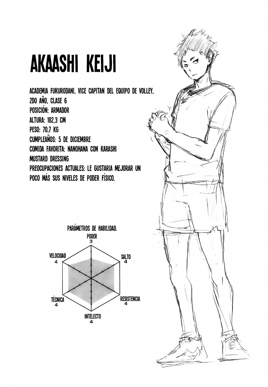 Read Haikyuu!! (ES) Manga Online