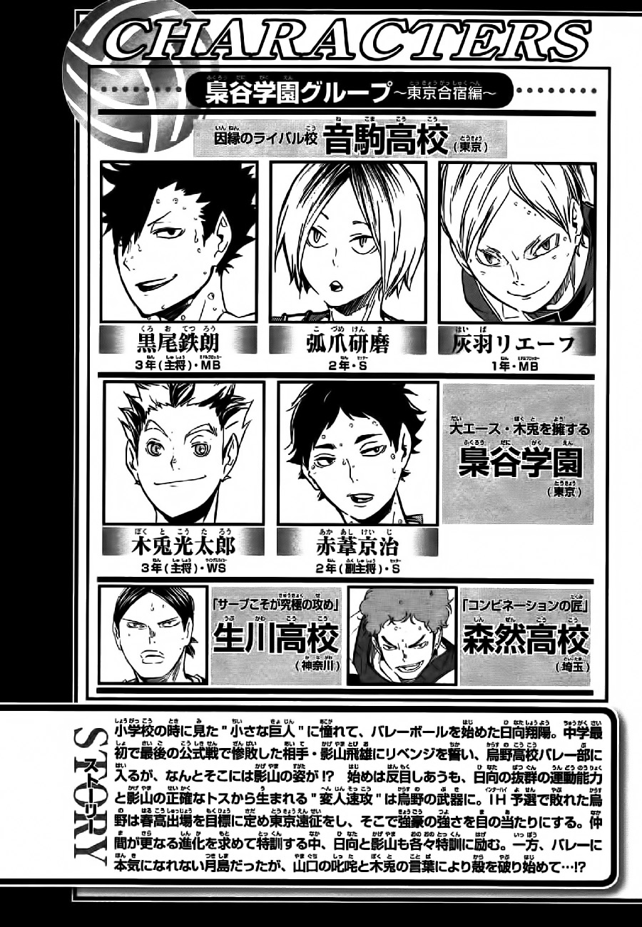 Read Haikyuu!! (ES) Manga Online