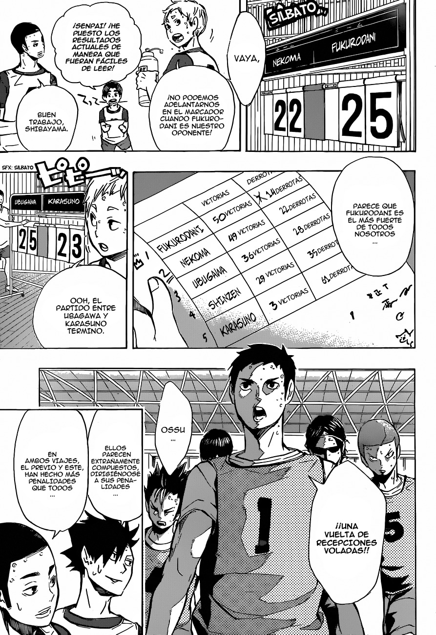 Read Haikyuu!! (ES) Manga Online