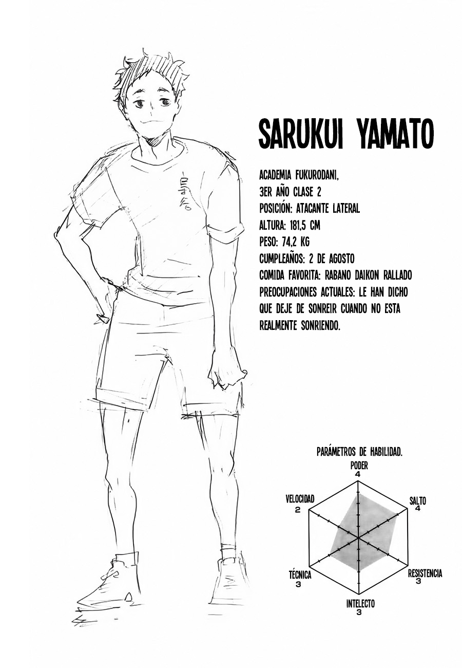 Read Haikyuu!! (ES) Manga Online