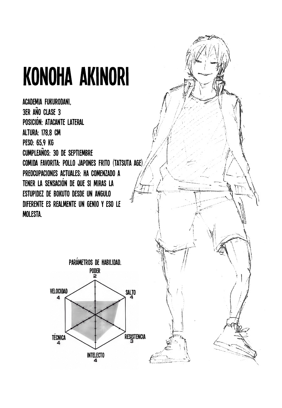 Read Haikyuu!! (ES) Manga Online