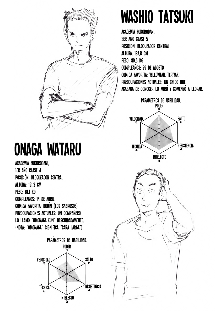 Read Haikyuu!! (ES) Manga Online