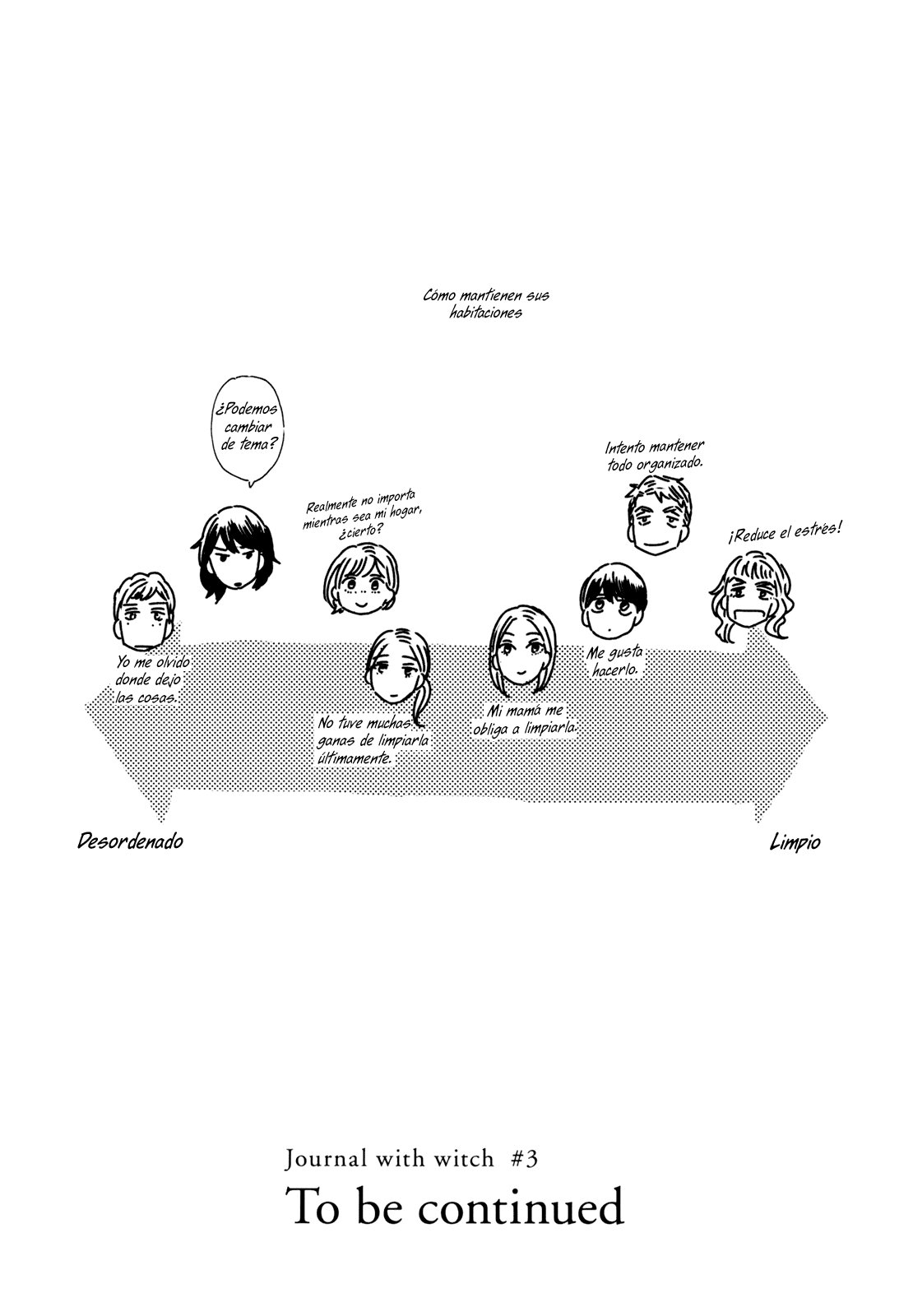 Read Ikoku Nikki (ES) Manga Online