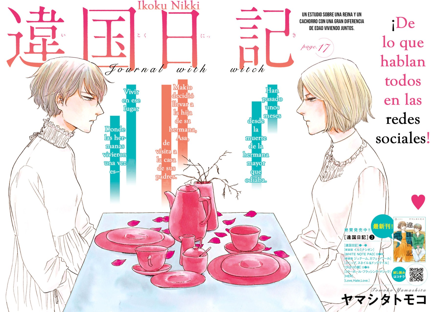 Read Ikoku Nikki (ES) Manga Online