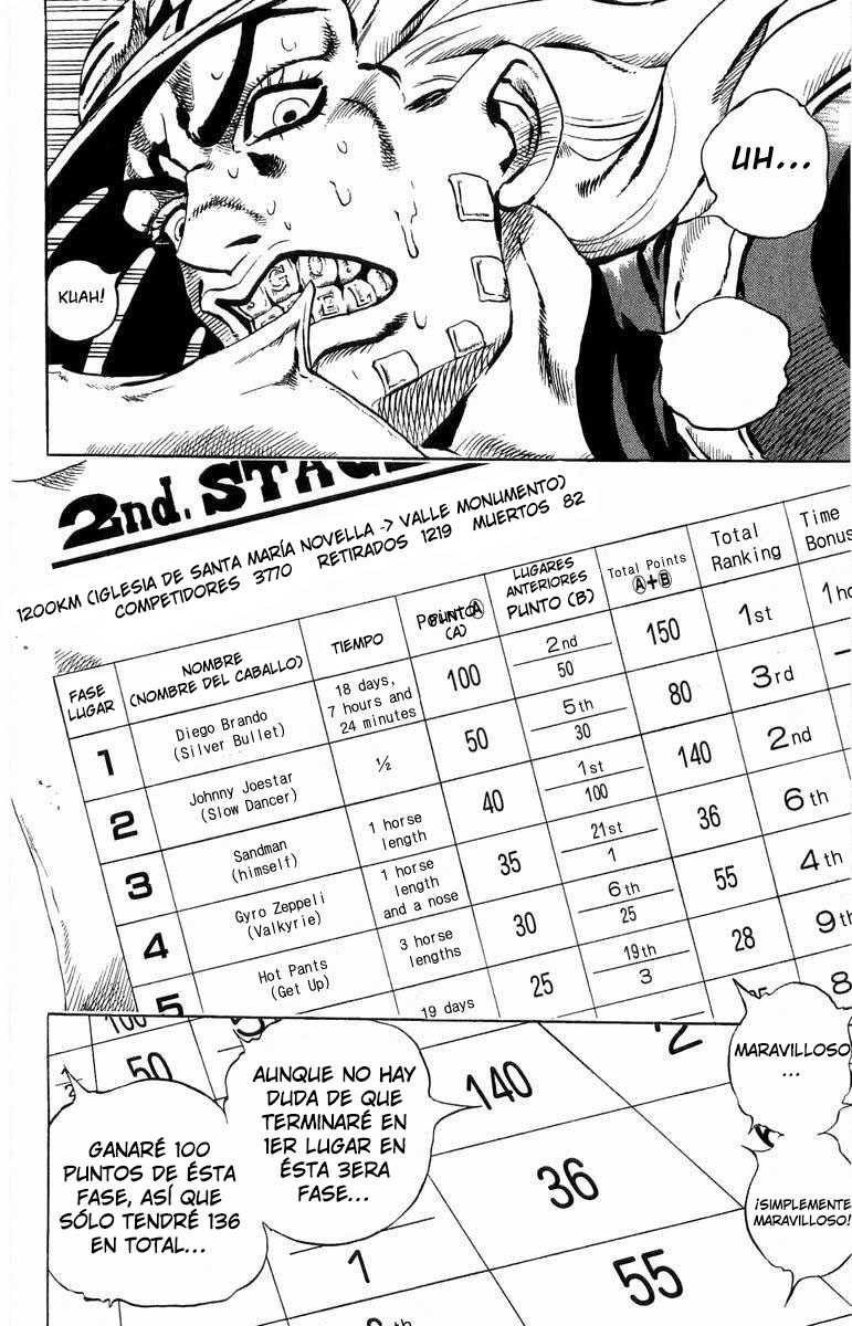 Read JoJo's Bizarre Adventure Parte 7_ Steel Ball Run (ES) Manga Online