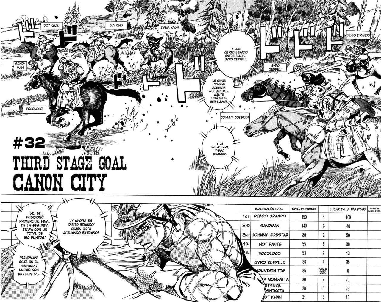 Read JoJo's Bizarre Adventure Parte 7_ Steel Ball Run (ES) Manga Online