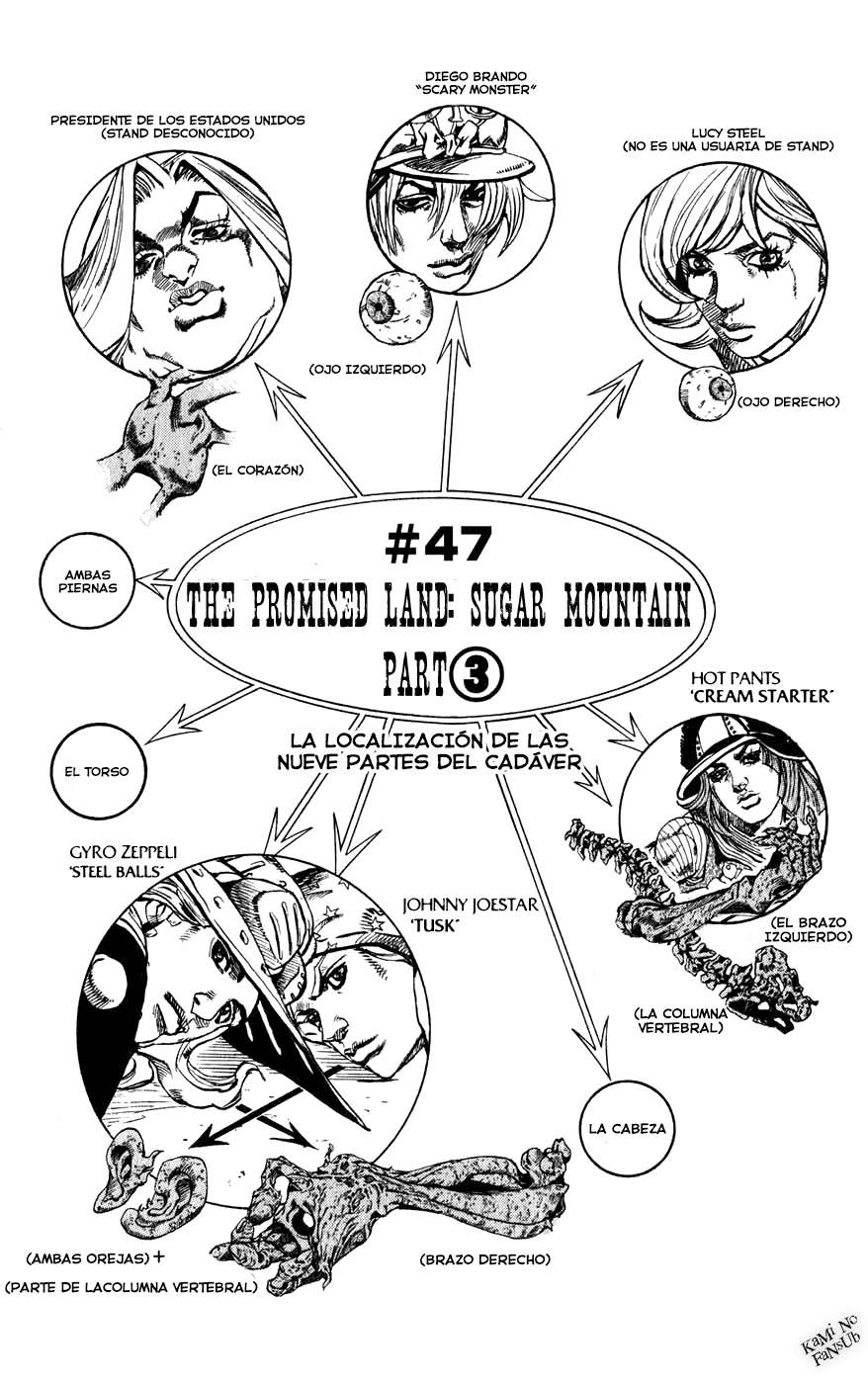 Read JoJo's Bizarre Adventure Parte 7_ Steel Ball Run (ES) Manga Online