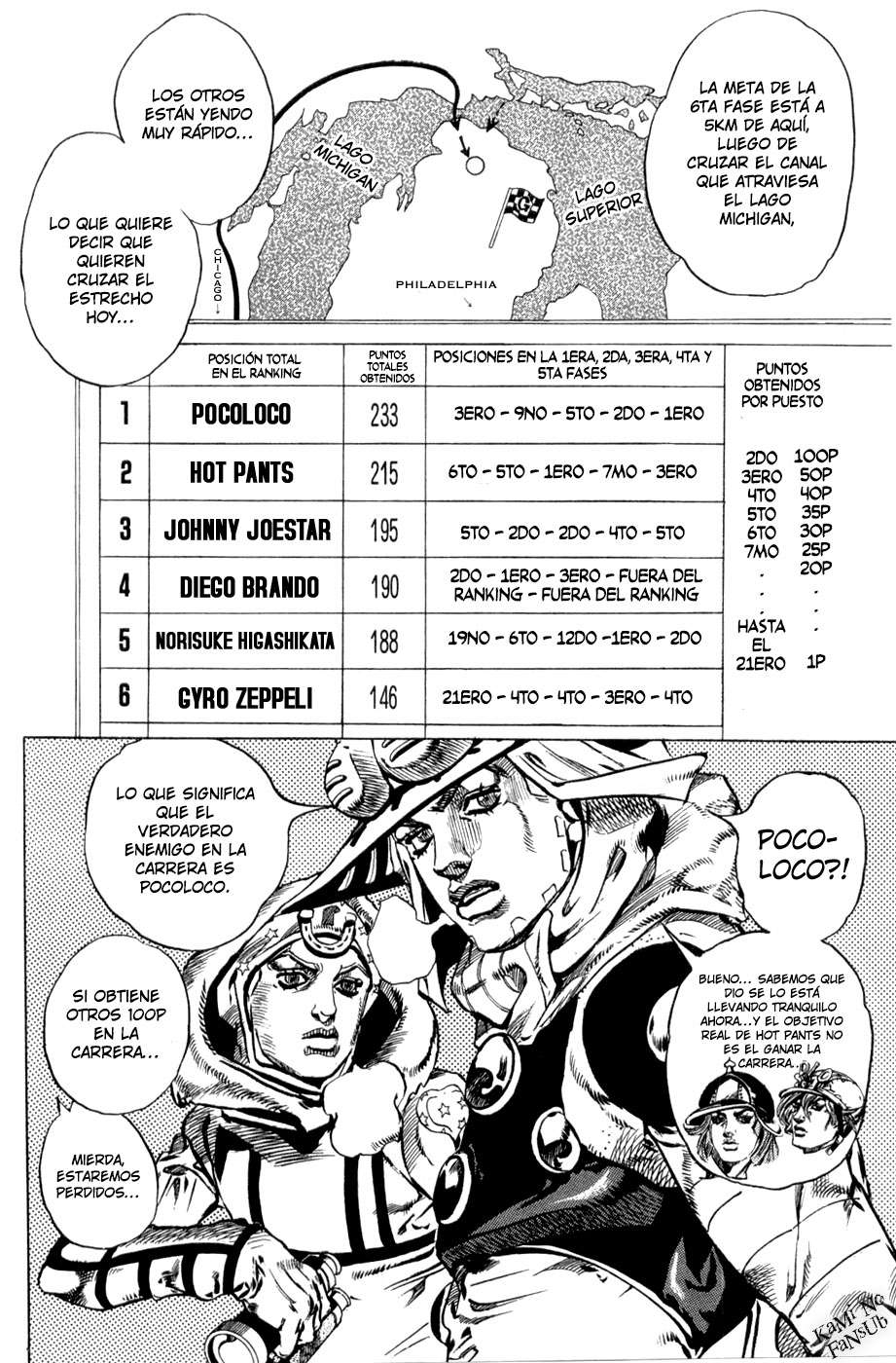 Read JoJo's Bizarre Adventure Parte 7_ Steel Ball Run (ES) Manga Online