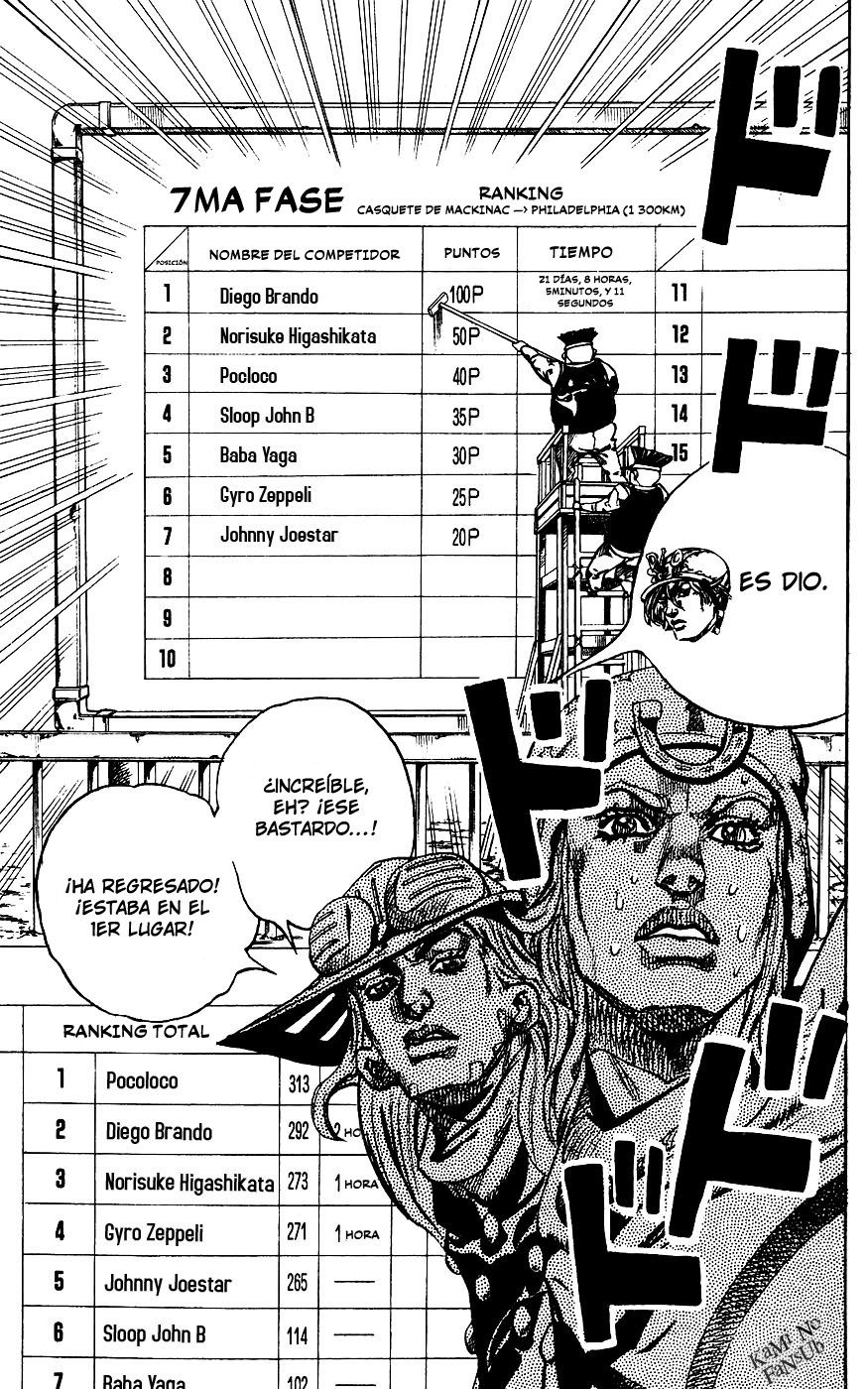 Read JoJo's Bizarre Adventure Parte 7_ Steel Ball Run (ES) Manga Online