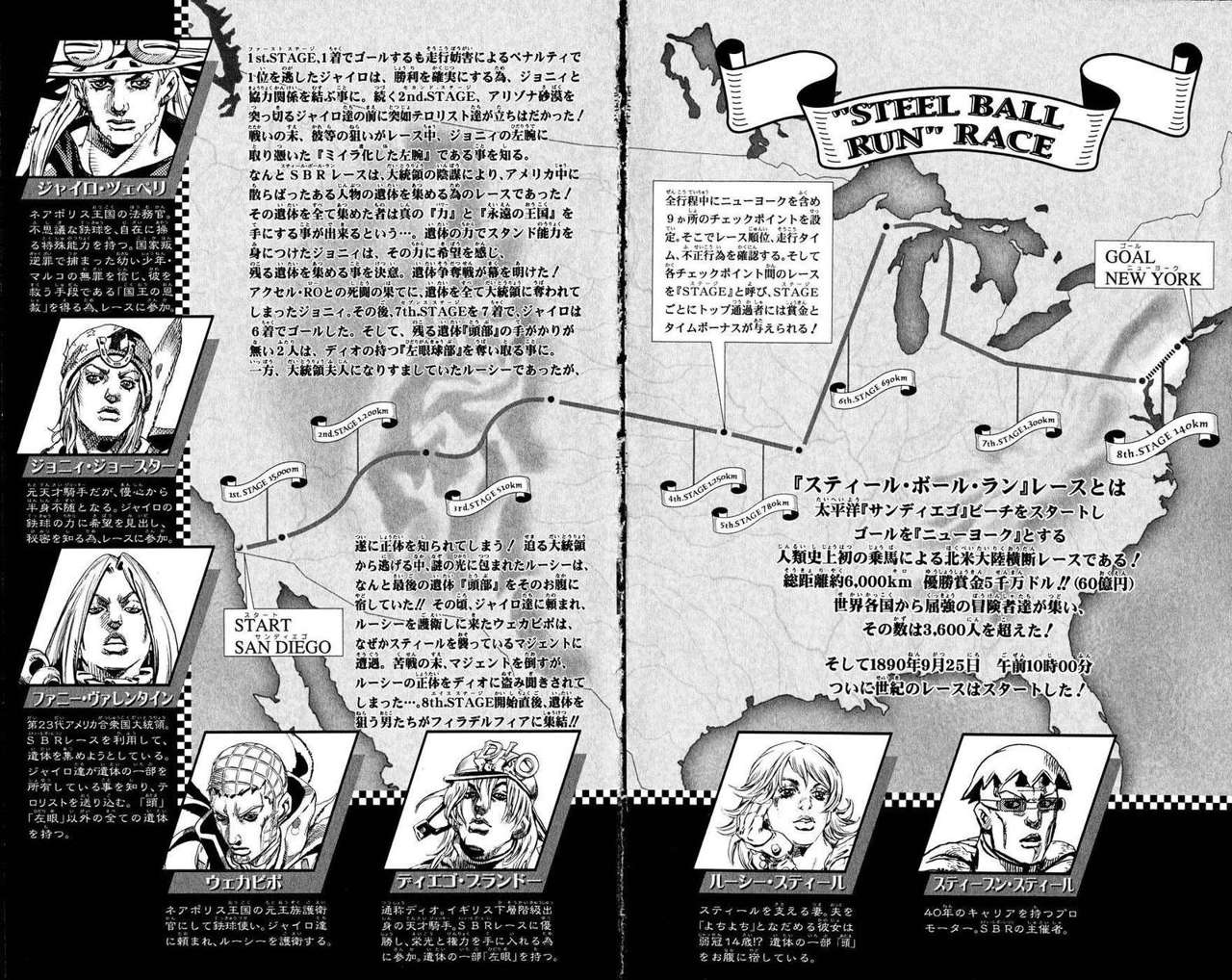 Read JoJo's Bizarre Adventure Parte 7_ Steel Ball Run (ES) Manga Online