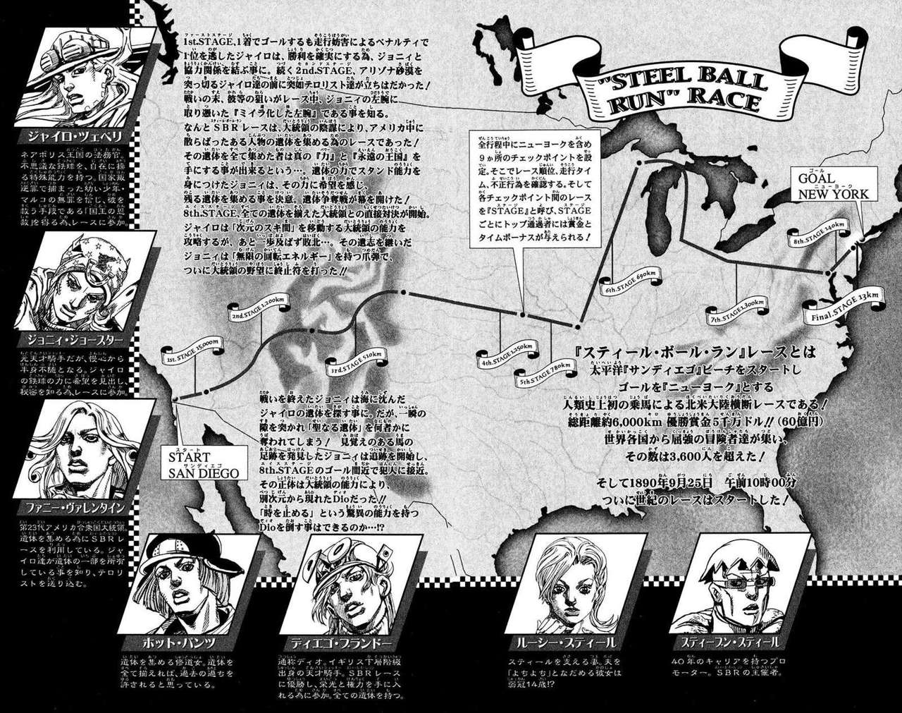 Read JoJo's Bizarre Adventure Parte 7_ Steel Ball Run (ES) Manga Online