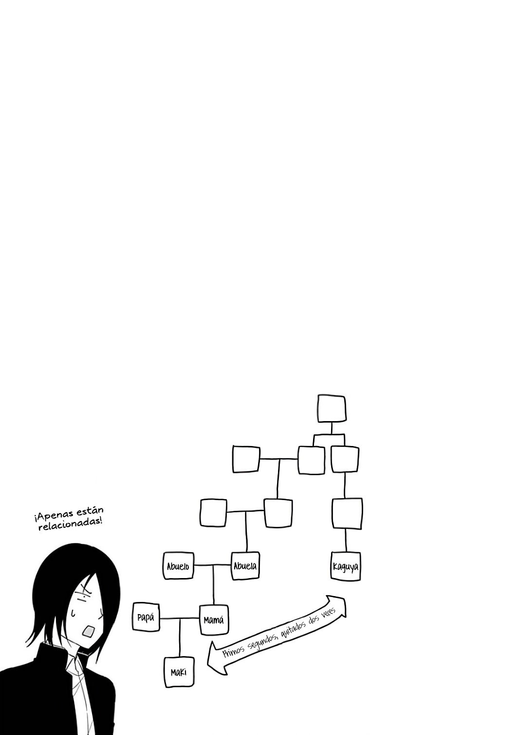 Read Kaguya sama Love is War (ES) Manga Online