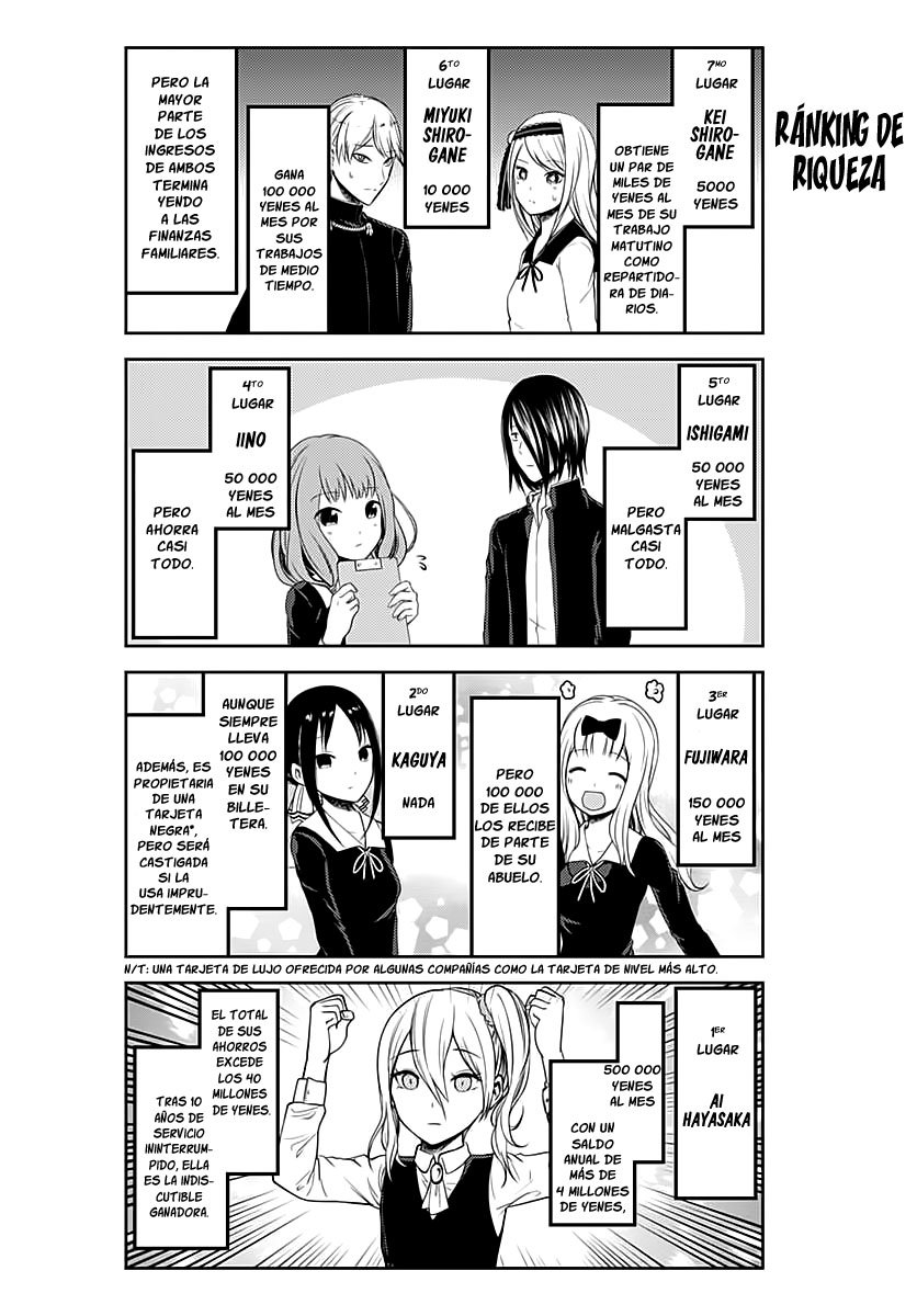 Read Kaguya sama Love is War (ES) Manga Online