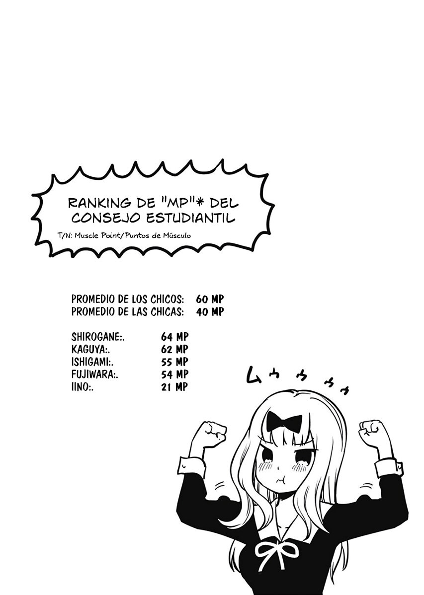Read Kaguya sama Love is War (ES) Manga Online