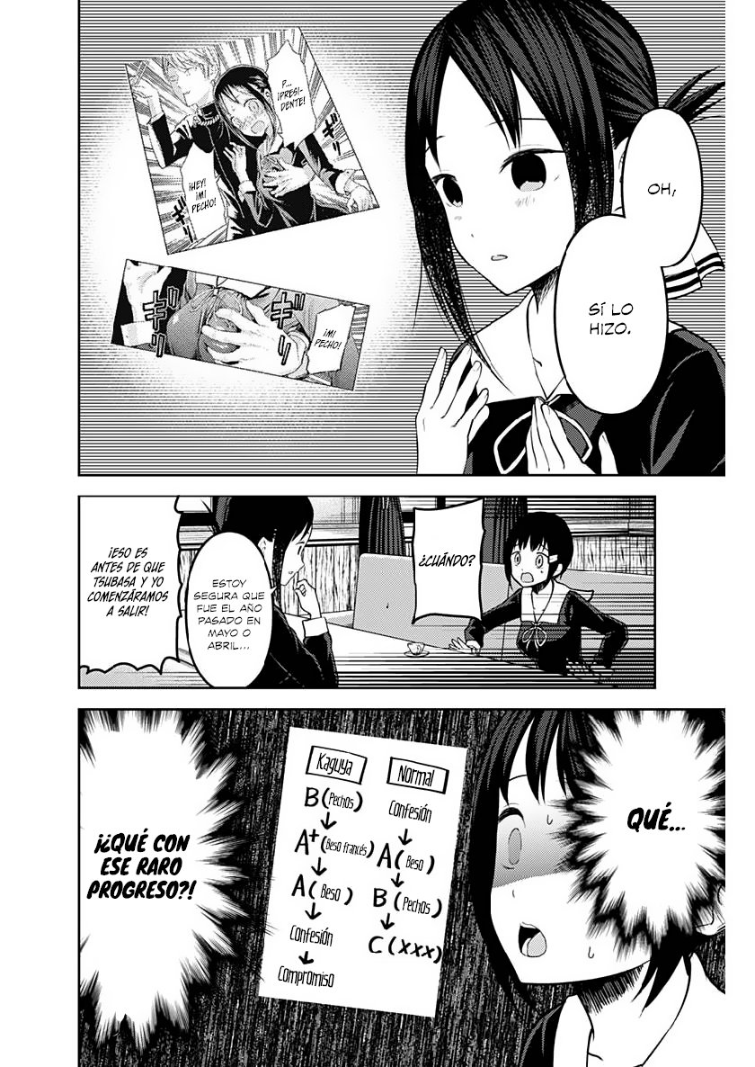 Read Kaguya sama Love is War (ES) Manga Online