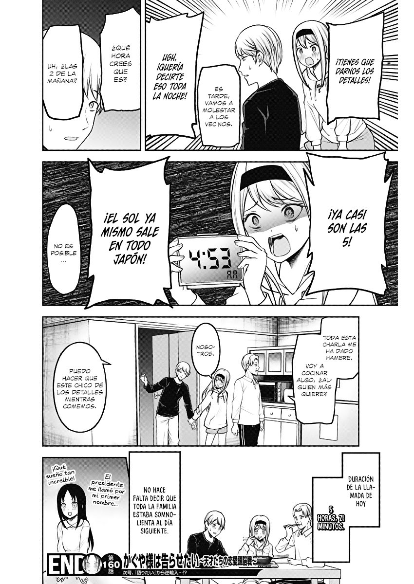 Read Kaguya sama Love is War (ES) Manga Online
