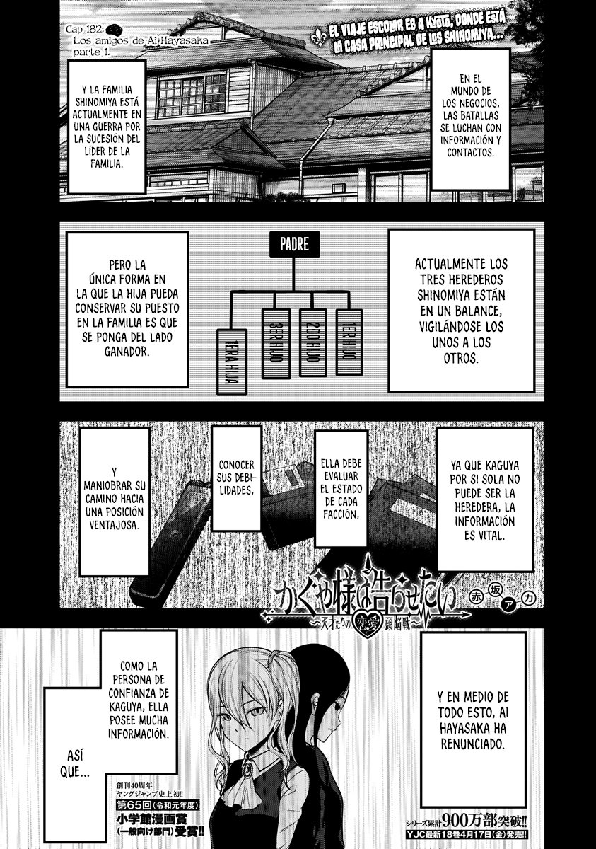 Read Kaguya sama Love is War (ES) Manga Online