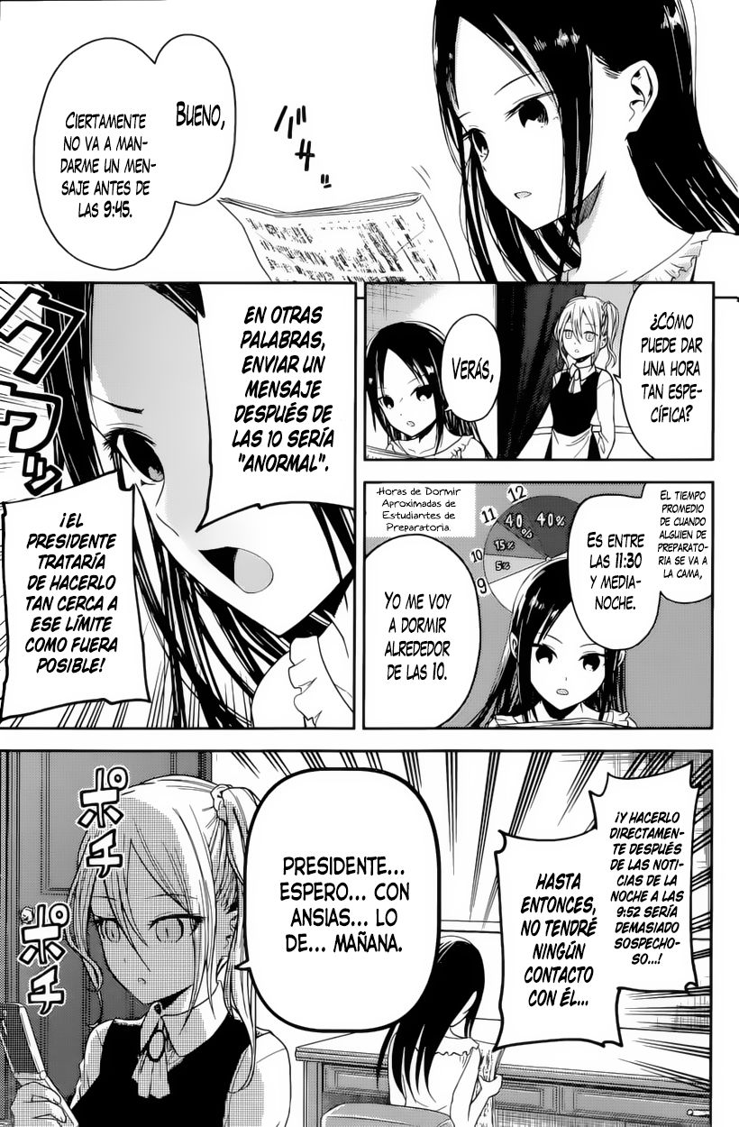 Read Kaguya sama Love is War (ES) Manga Online