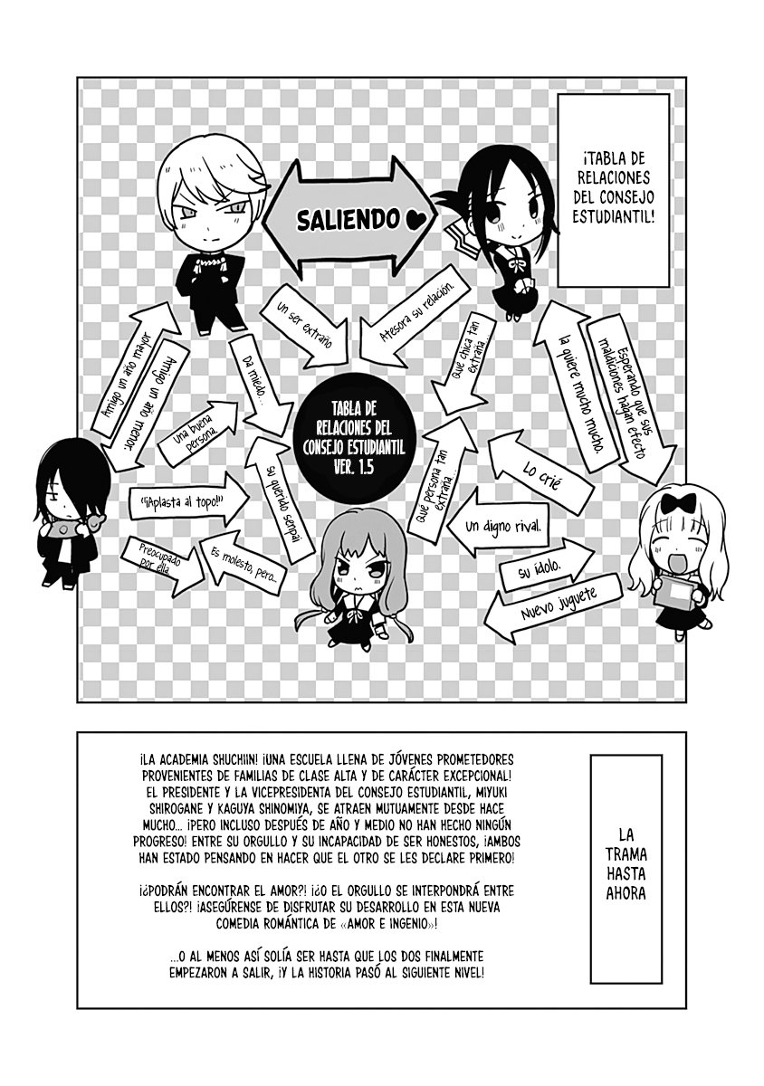 Read Kaguya sama Love is War (ES) Manga Online