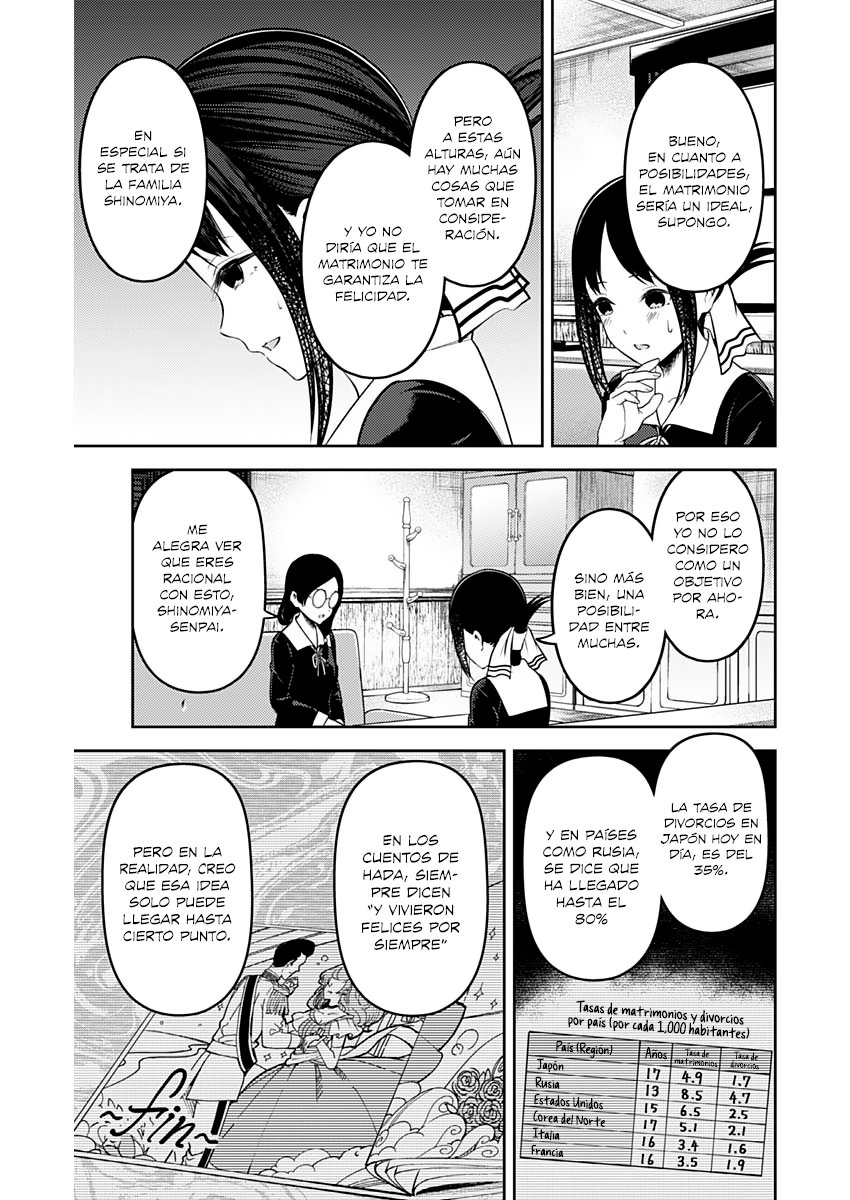 Read Kaguya sama Love is War (ES) Manga Online