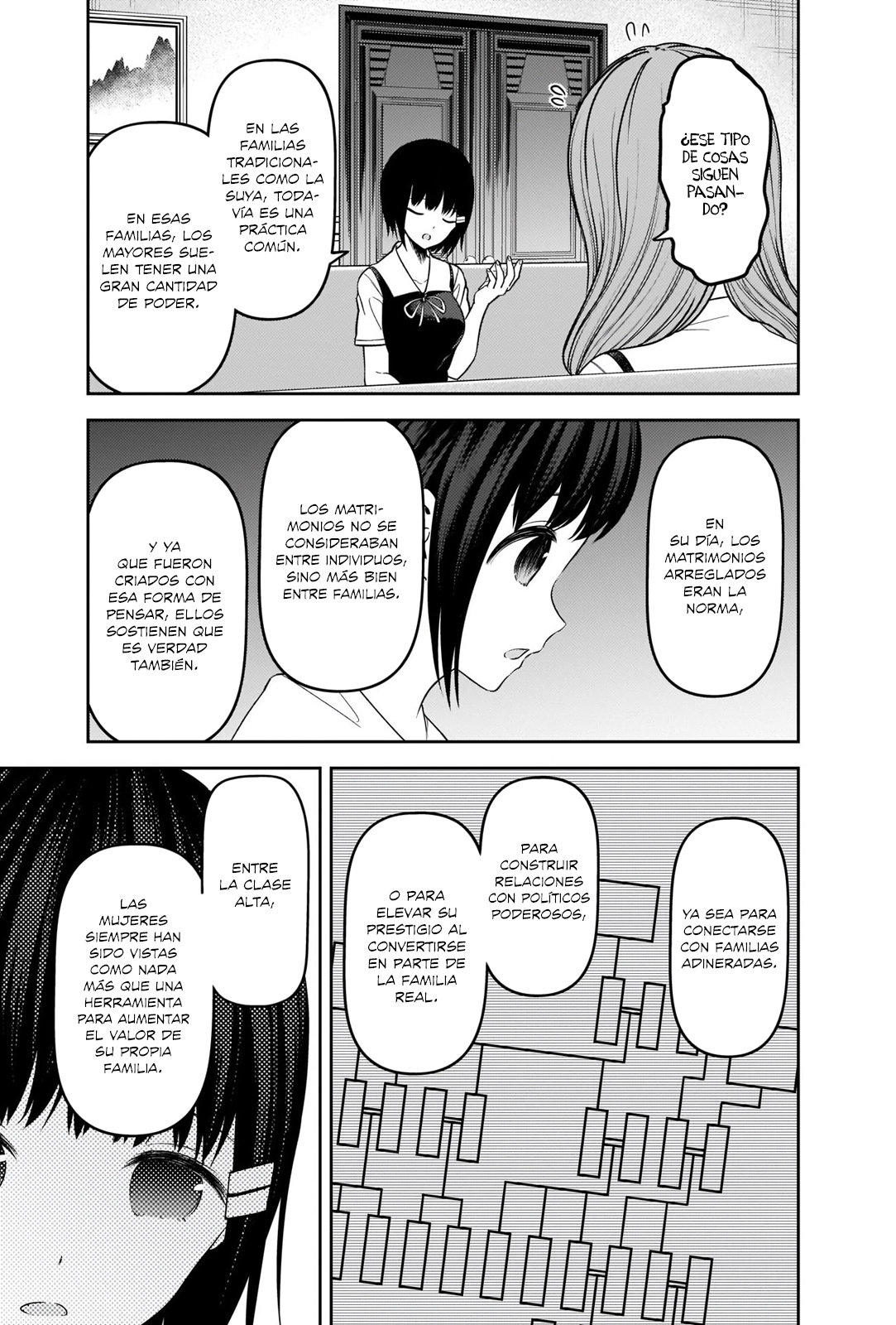 Read Kaguya sama Love is War (ES) Manga Online