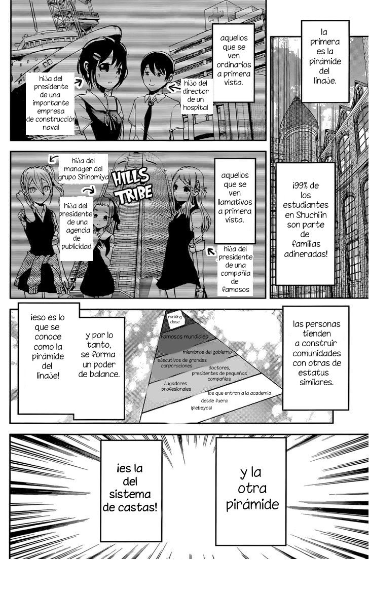 Read Kaguya sama Love is War (ES) Manga Online