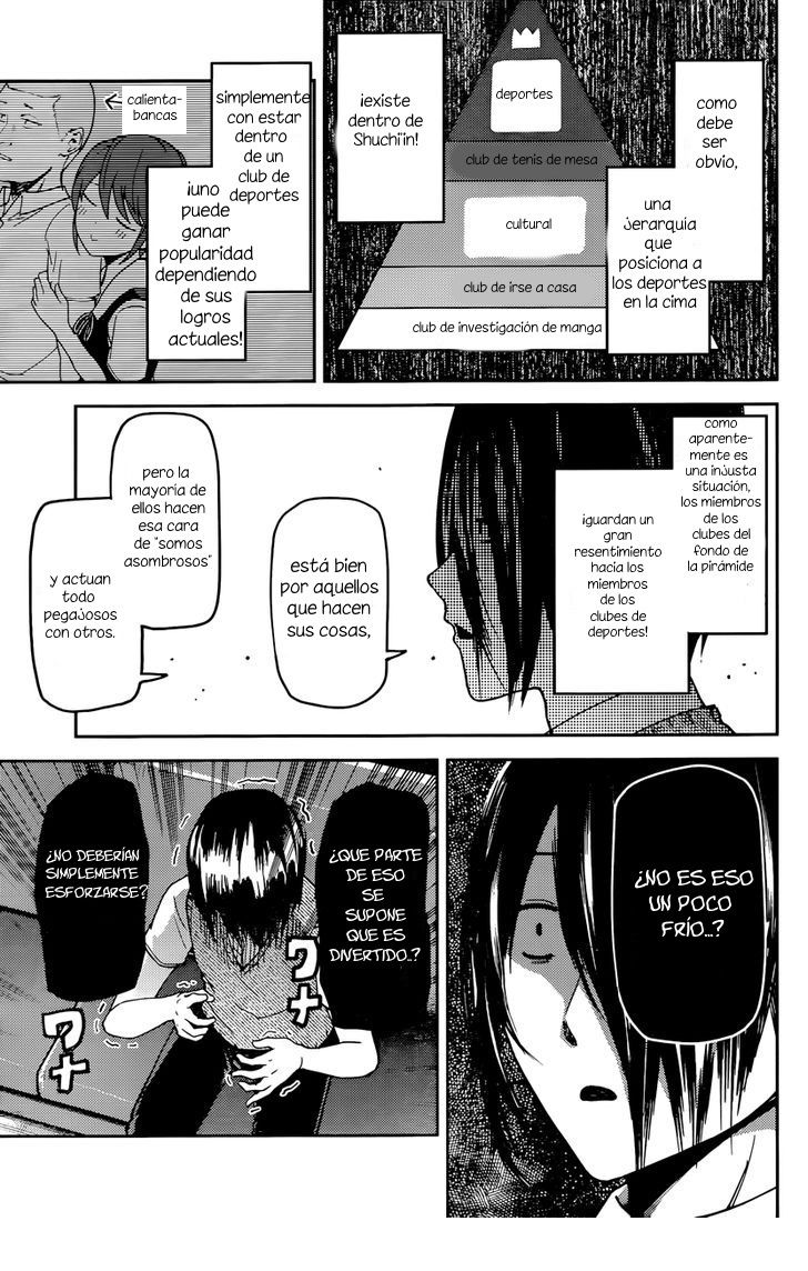 Read Kaguya sama Love is War (ES) Manga Online