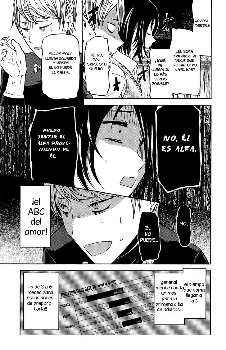 Read Kaguya sama Love is War (ES) Manga Online