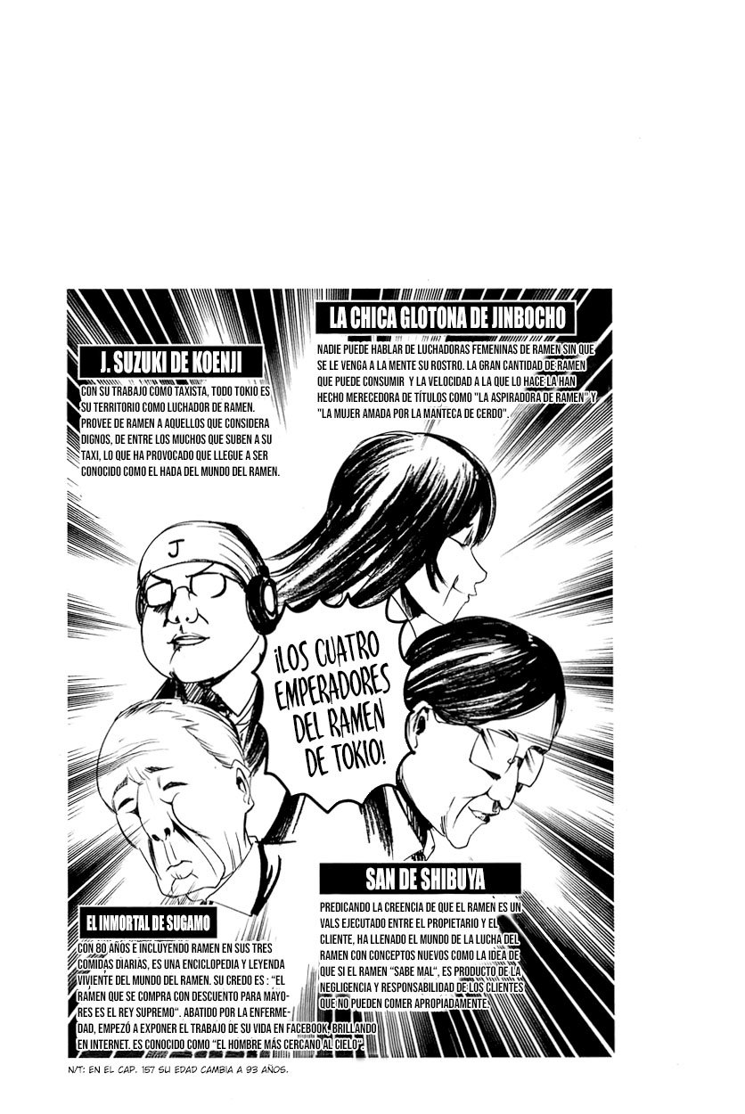 Read Kaguya sama Love is War (ES) Manga Online