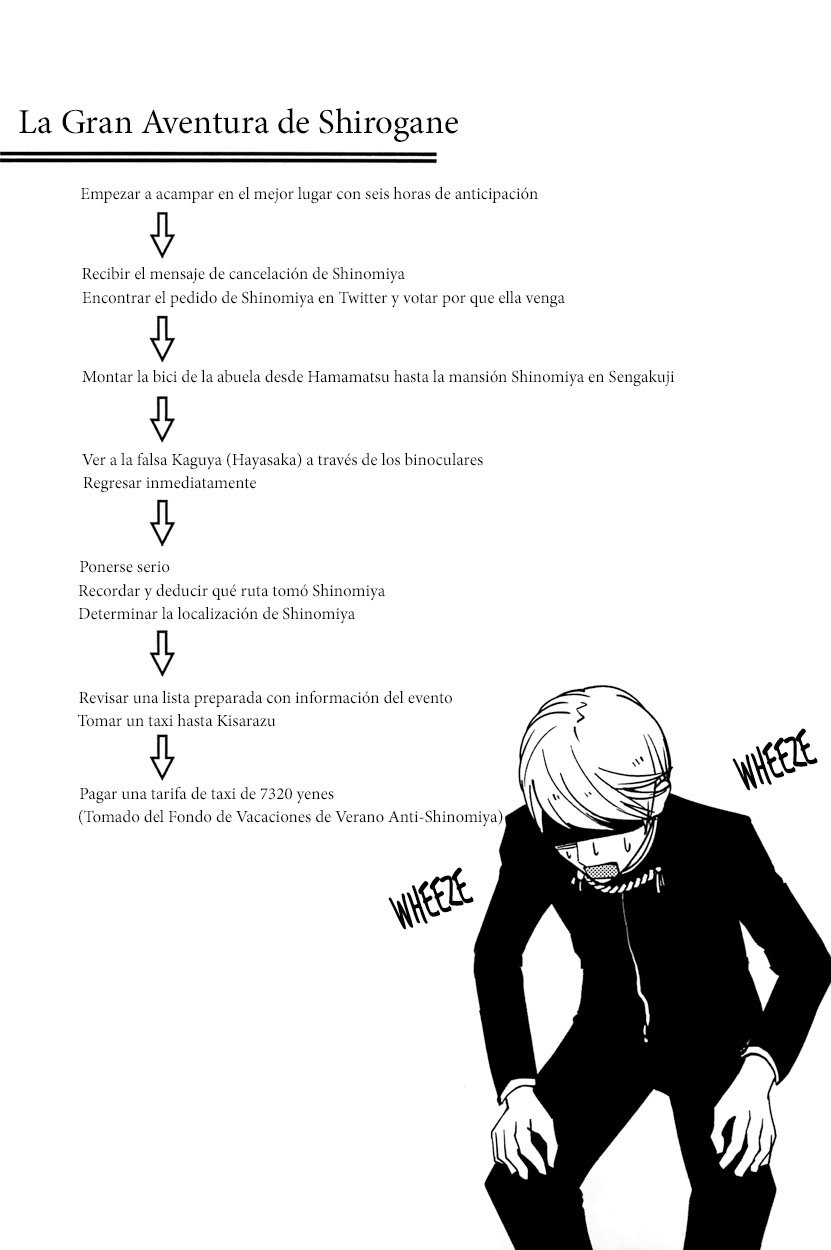 Read Kaguya sama Love is War (ES) Manga Online