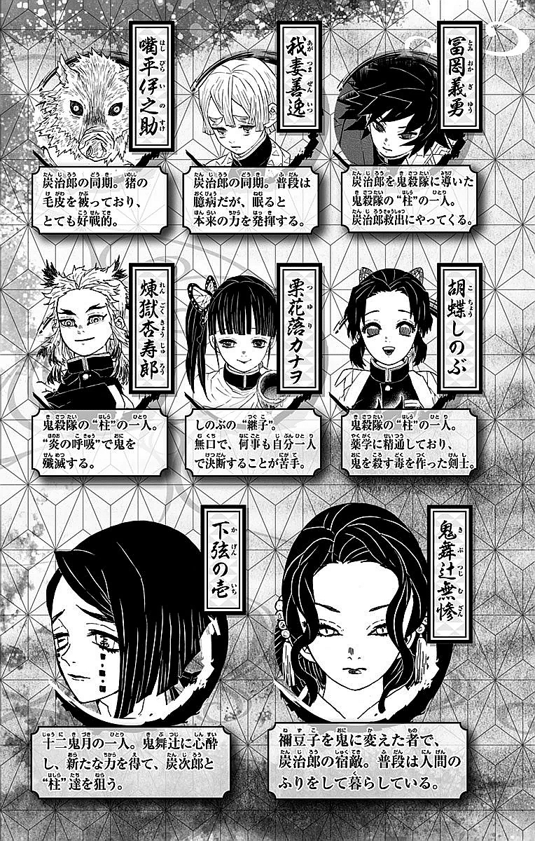 Read Kimetsu no Yaiba (ES) Manga Online