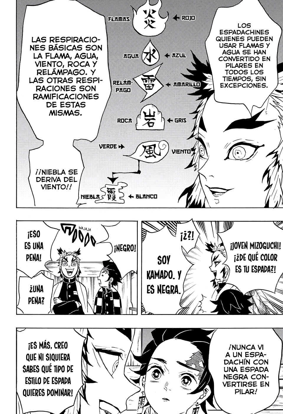 Read Kimetsu no Yaiba (ES) Manga Online