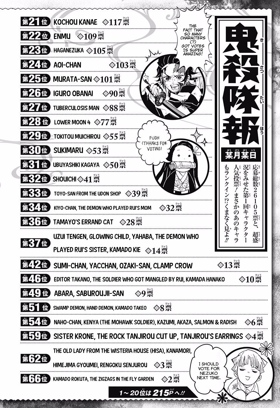 Read Kimetsu no Yaiba (ES) Manga Online