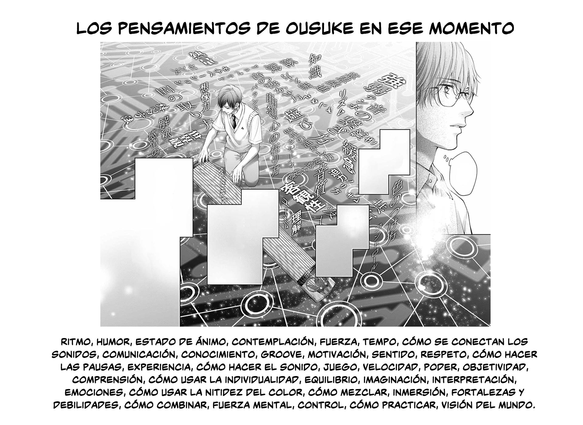 Read Kono Oto Tomare! (ES) Manga Online