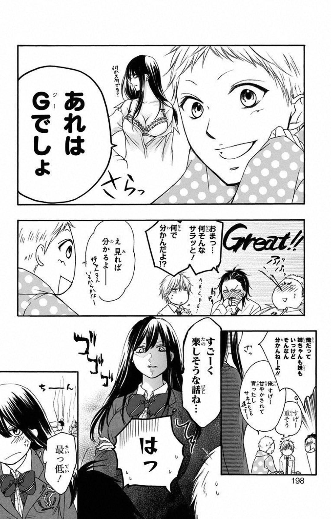 Read Kono Oto Tomare! (ES) Manga Online