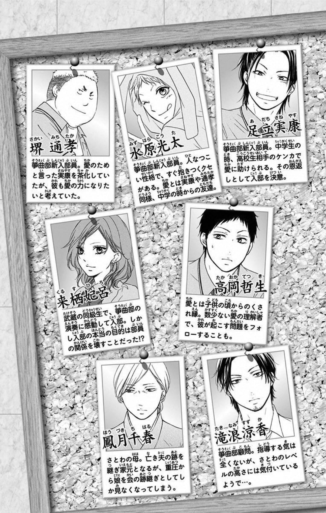 Read Kono Oto Tomare! (ES) Manga Online