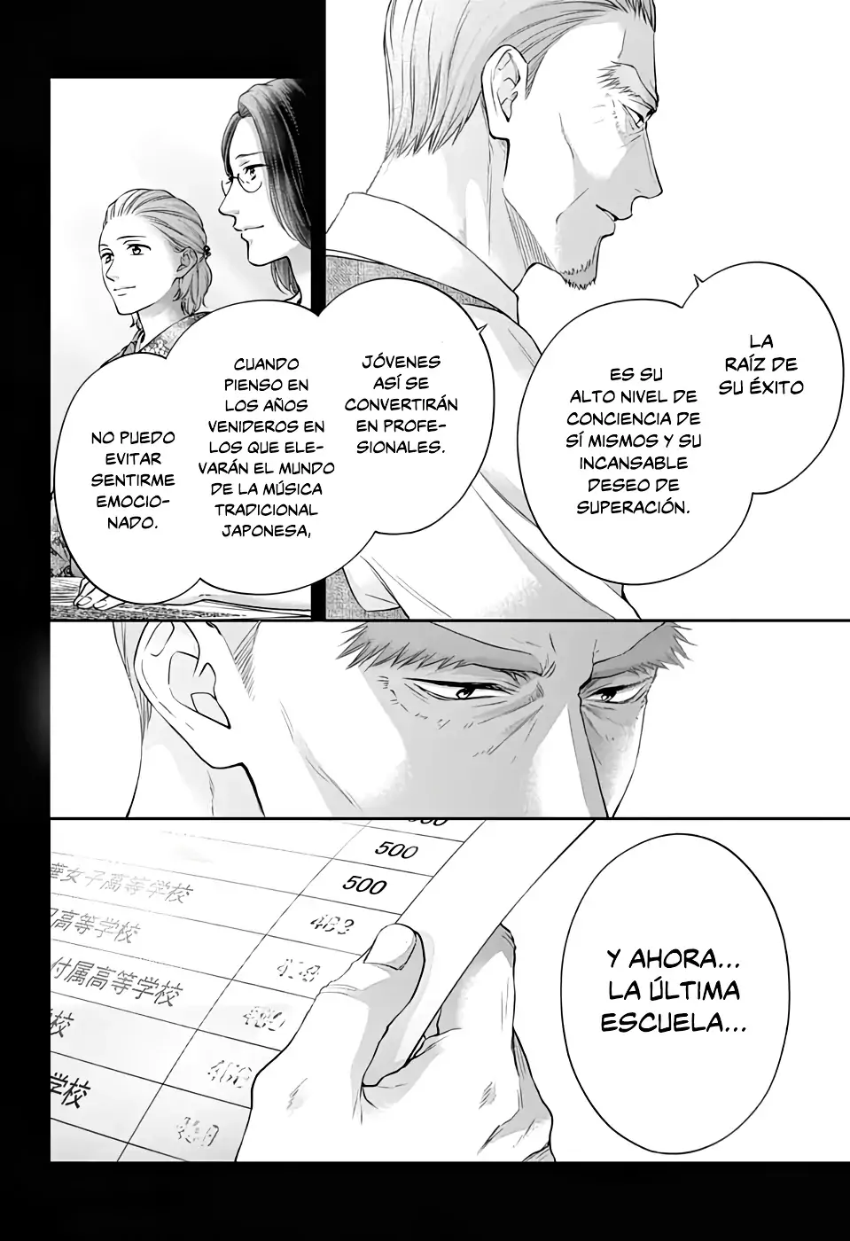 Read Kono Oto Tomare! (ES) Manga Online