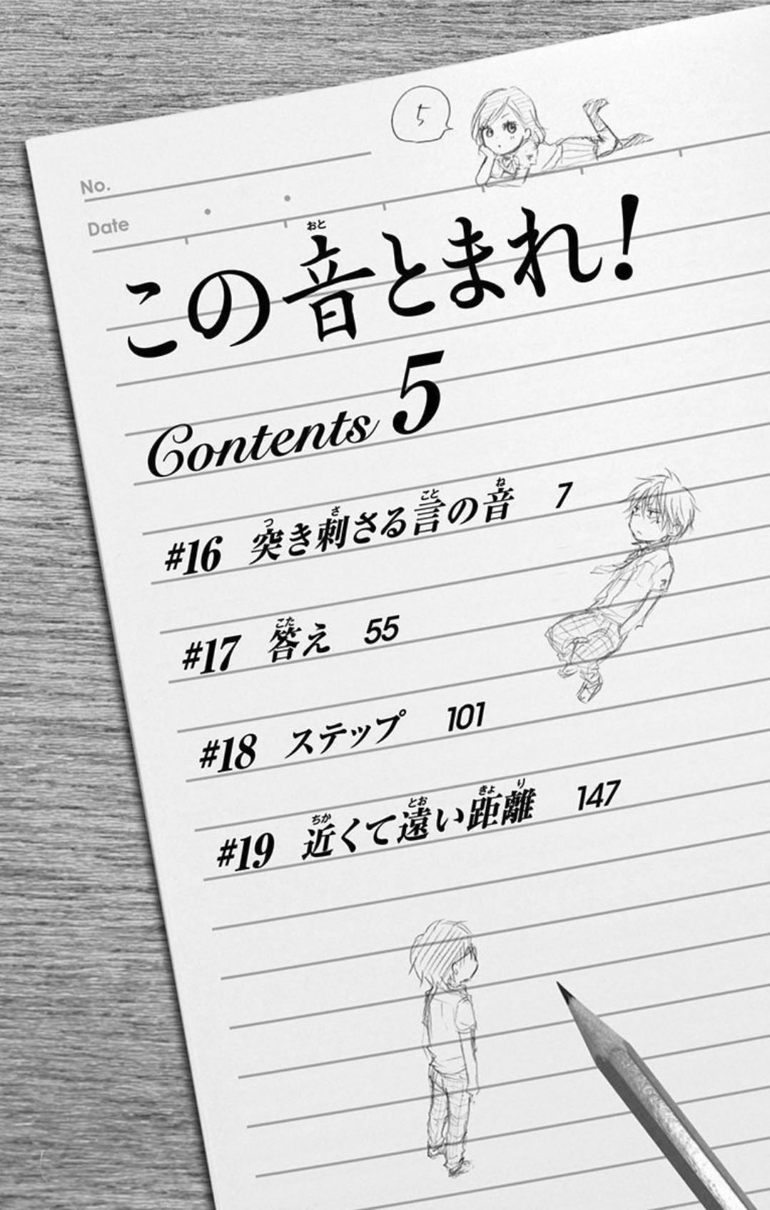 Read Kono Oto Tomare! (ES) Manga Online