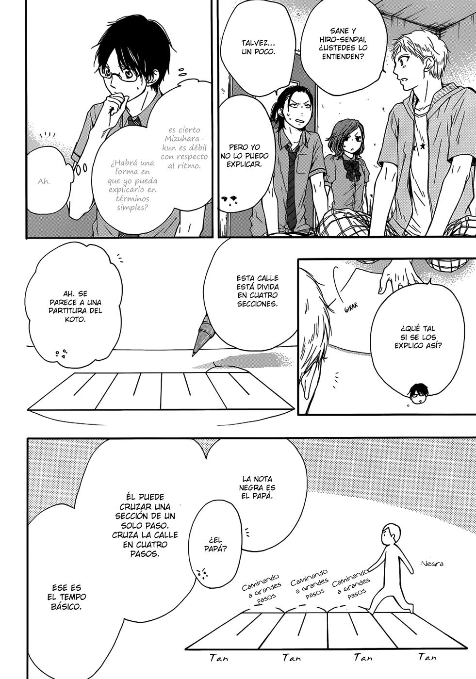Read Kono Oto Tomare! (ES) Manga Online