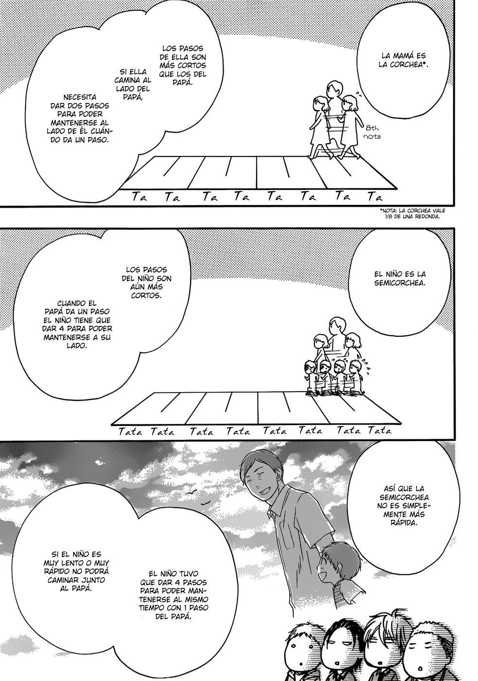 Read Kono Oto Tomare! (ES) Manga Online