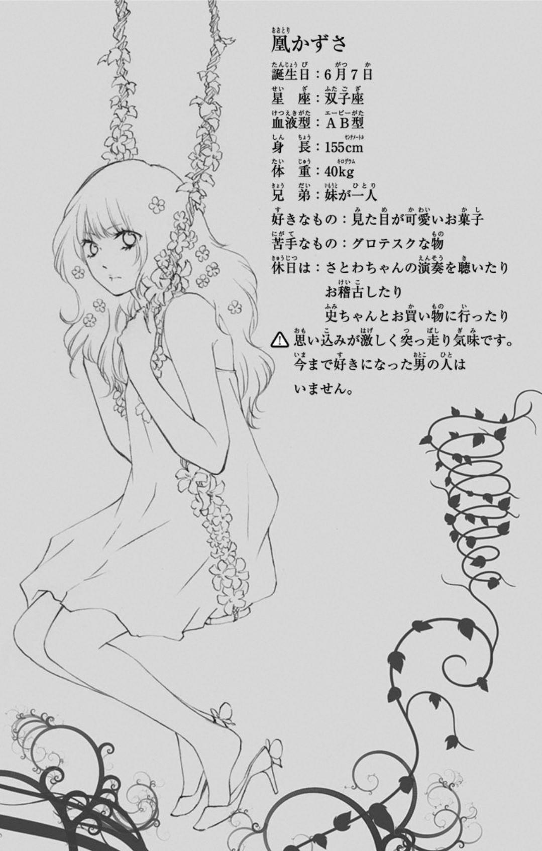 Read Kono Oto Tomare! (ES) Manga Online