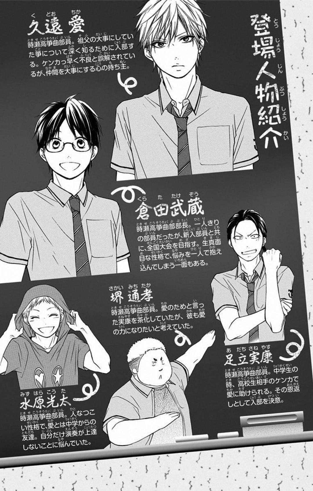 Read Kono Oto Tomare! (ES) Manga Online