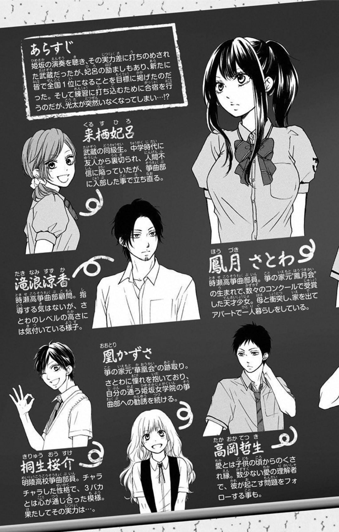 Read Kono Oto Tomare! (ES) Manga Online