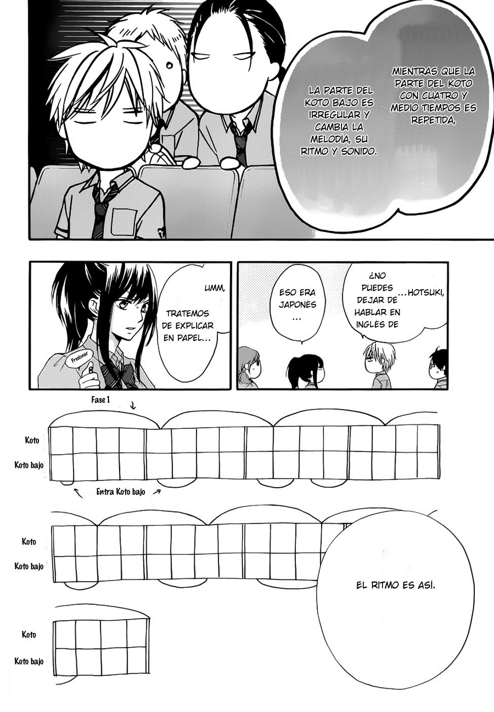 Read Kono Oto Tomare! (ES) Manga Online